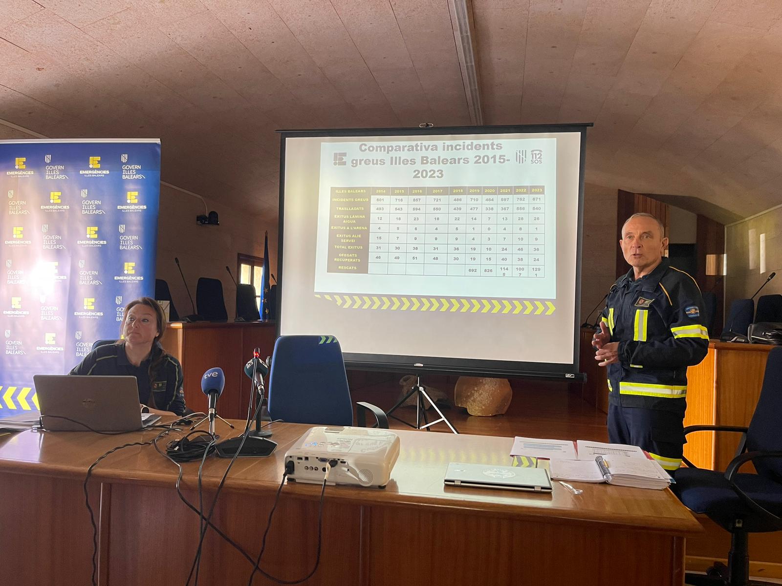actualidad náutica, noticias náuticas, socorristas, socorrismo, rescates, incidentes, baño adaptado,
