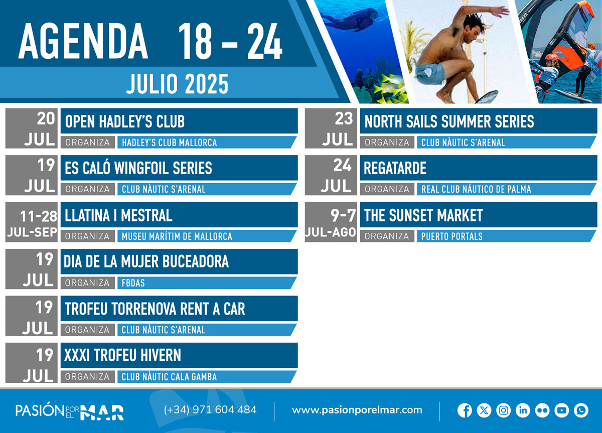 AGENDA del 18 al 24 de julio: la emoción del surf en ola artificial