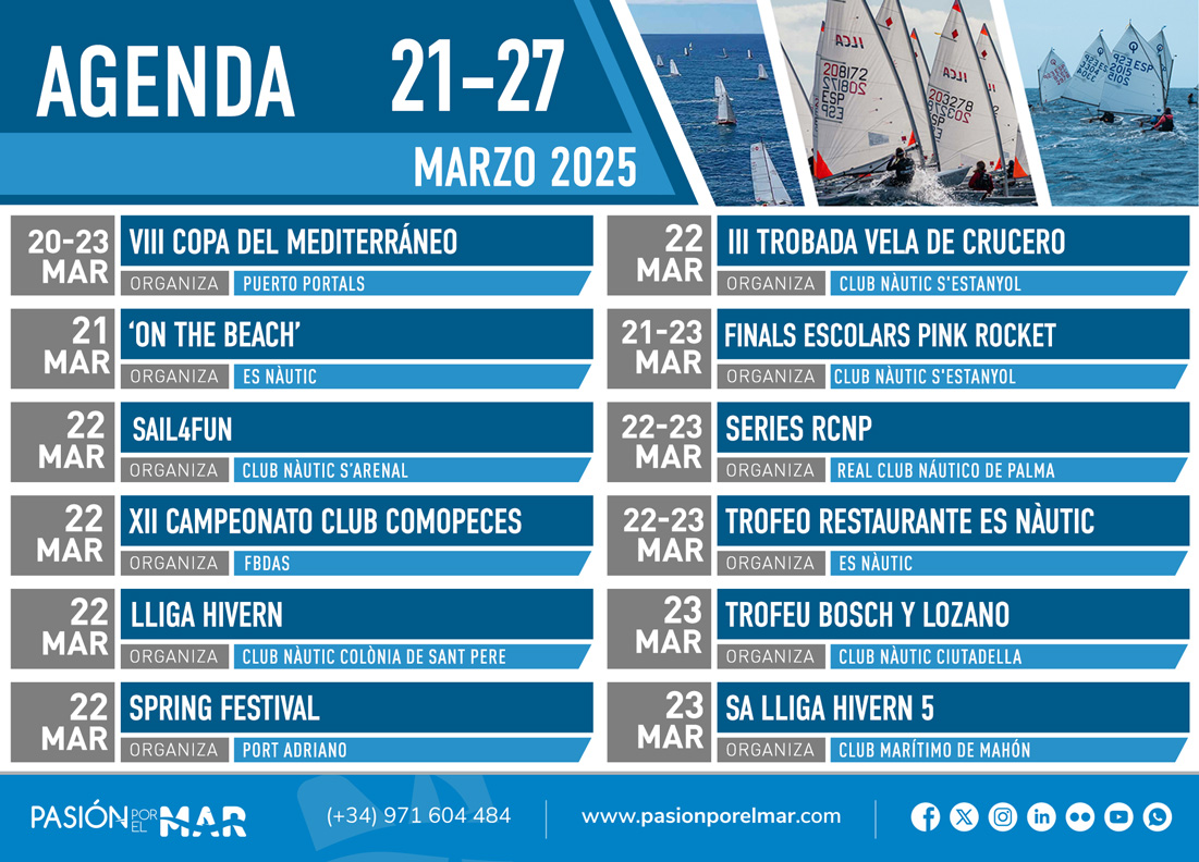 noticias náuticas, actualidad náutica, agenda, eventos náuticos, pesca, regata, vela, piragua, wingf