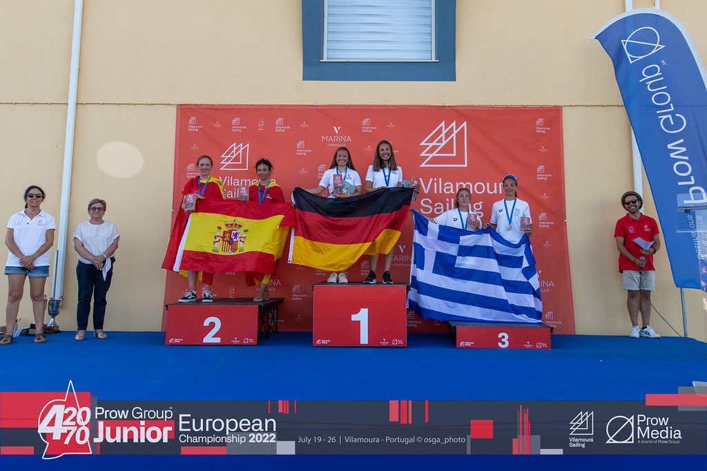 actualidad náutica, noticias náuticas, campeonato europeo, clase 420, clase 470, vela, regata, vela 